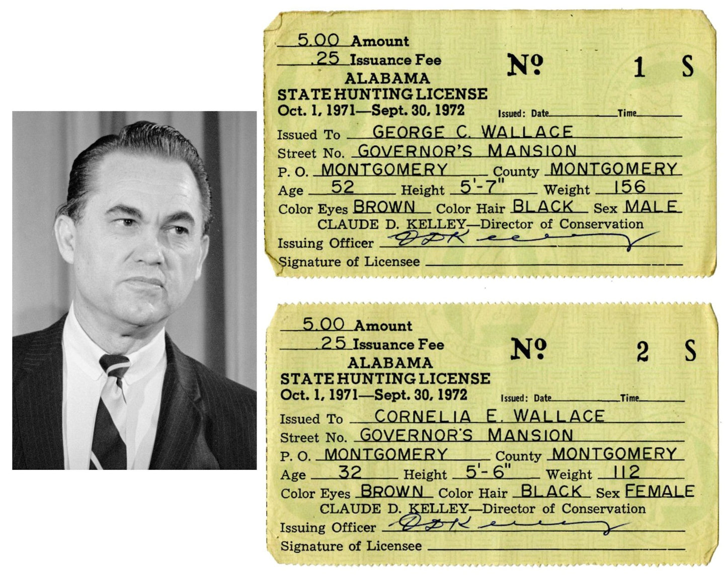 George Wallace & Wife Personally Owned Hunting License, Right Before He Was Shot