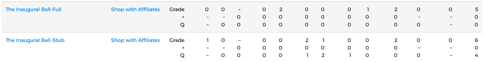 1961 President John F. Kennedy Inaugural Ball Ticket PSA 8 Highest Graded!