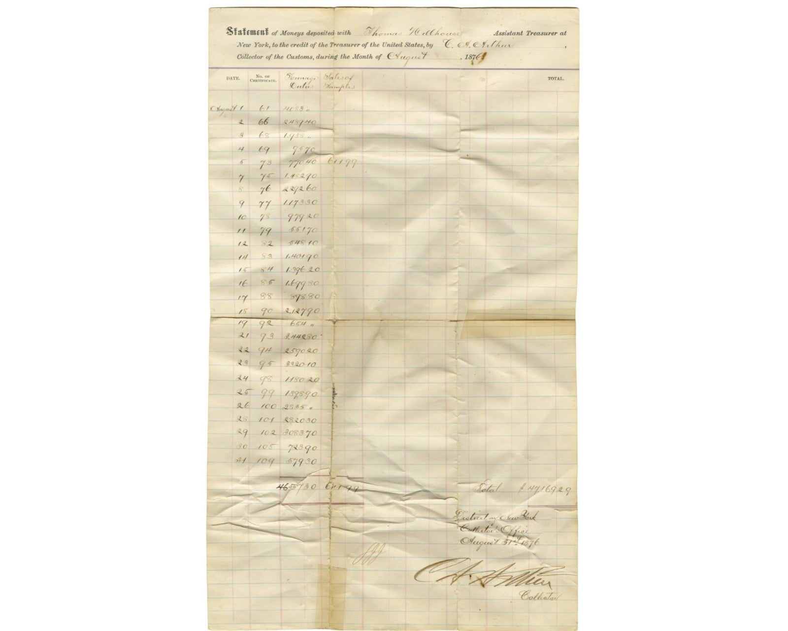 President Chester Arthur Signed NY Document on 100th Anniversary of USA! PSA/DNA