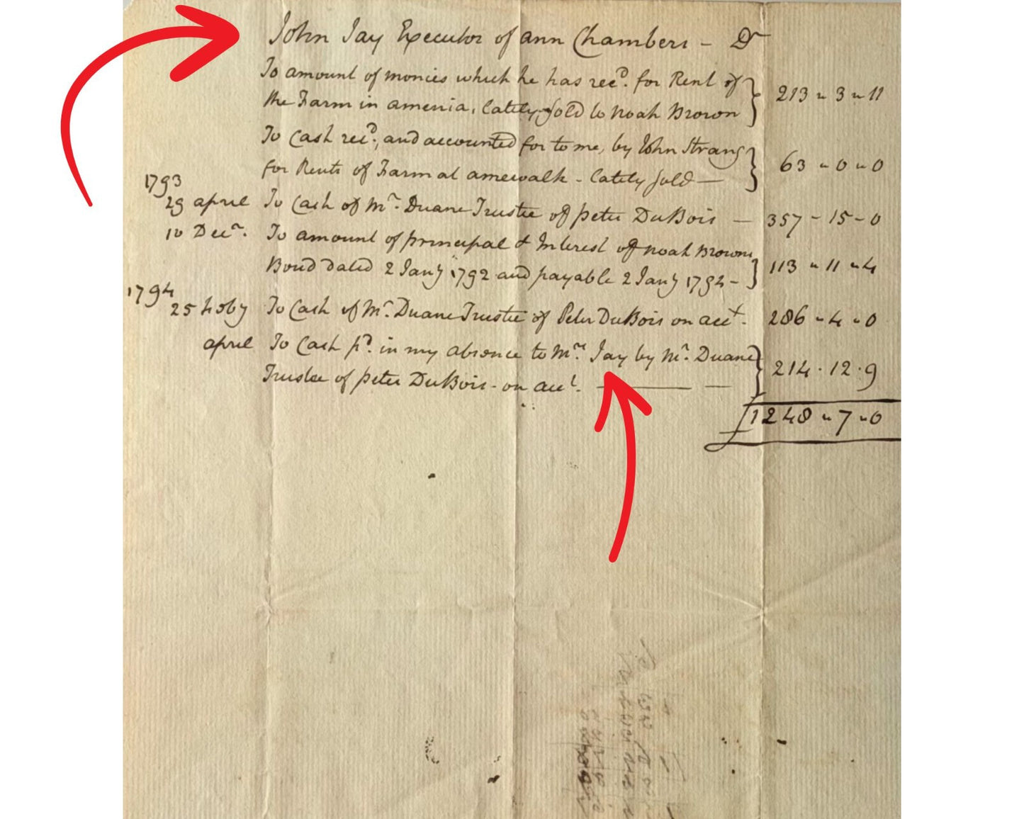 First Chief Justice John Jay Twice Signed Handwritten Document PSA Gem Mint 10