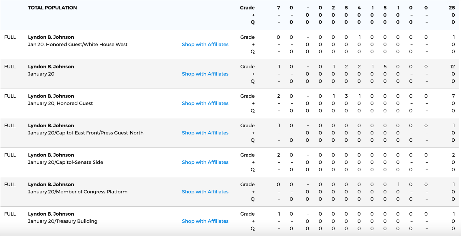 1965 President Lyndon Johnson Inauguration Gold Ticket PSA 5 Honored Guest POP 1