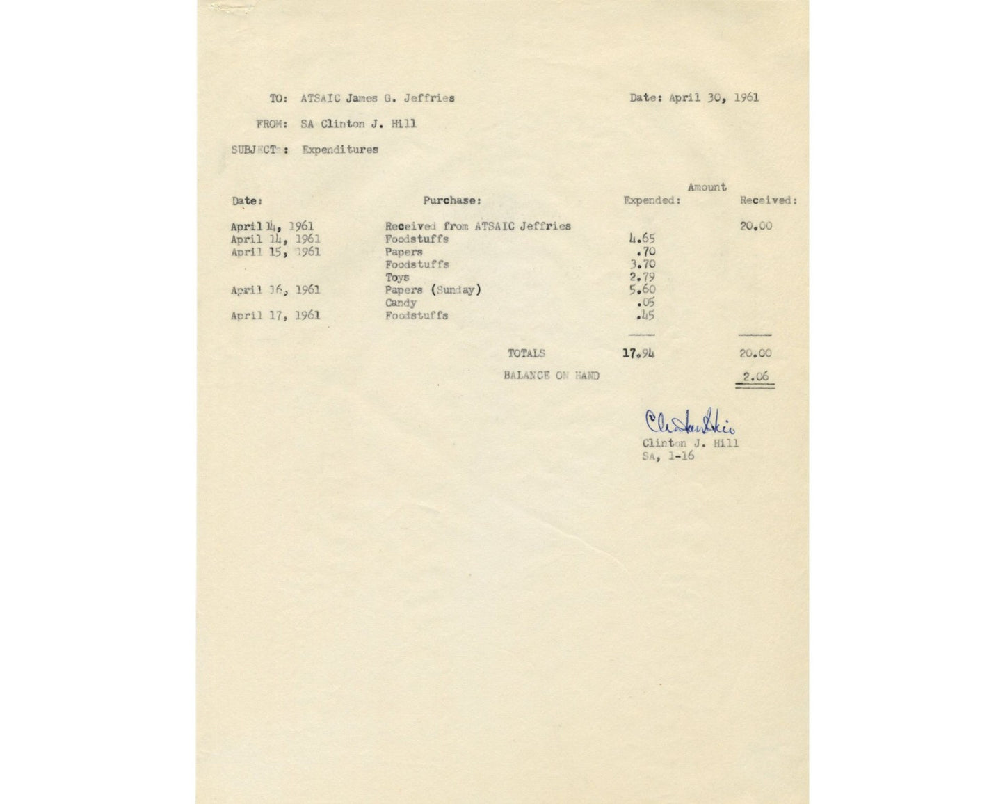 JFK Secret Service Clint Hill Files Expenses While Guarding Kennedy Family