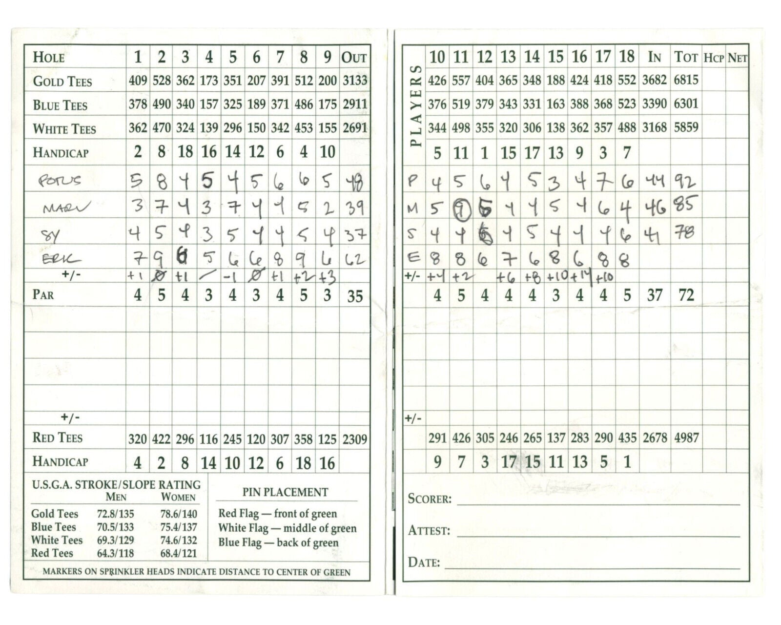 President BARACK OBAMA Golf Scorecard Signed "Potus" - Ex Sam Sutton (Valet)