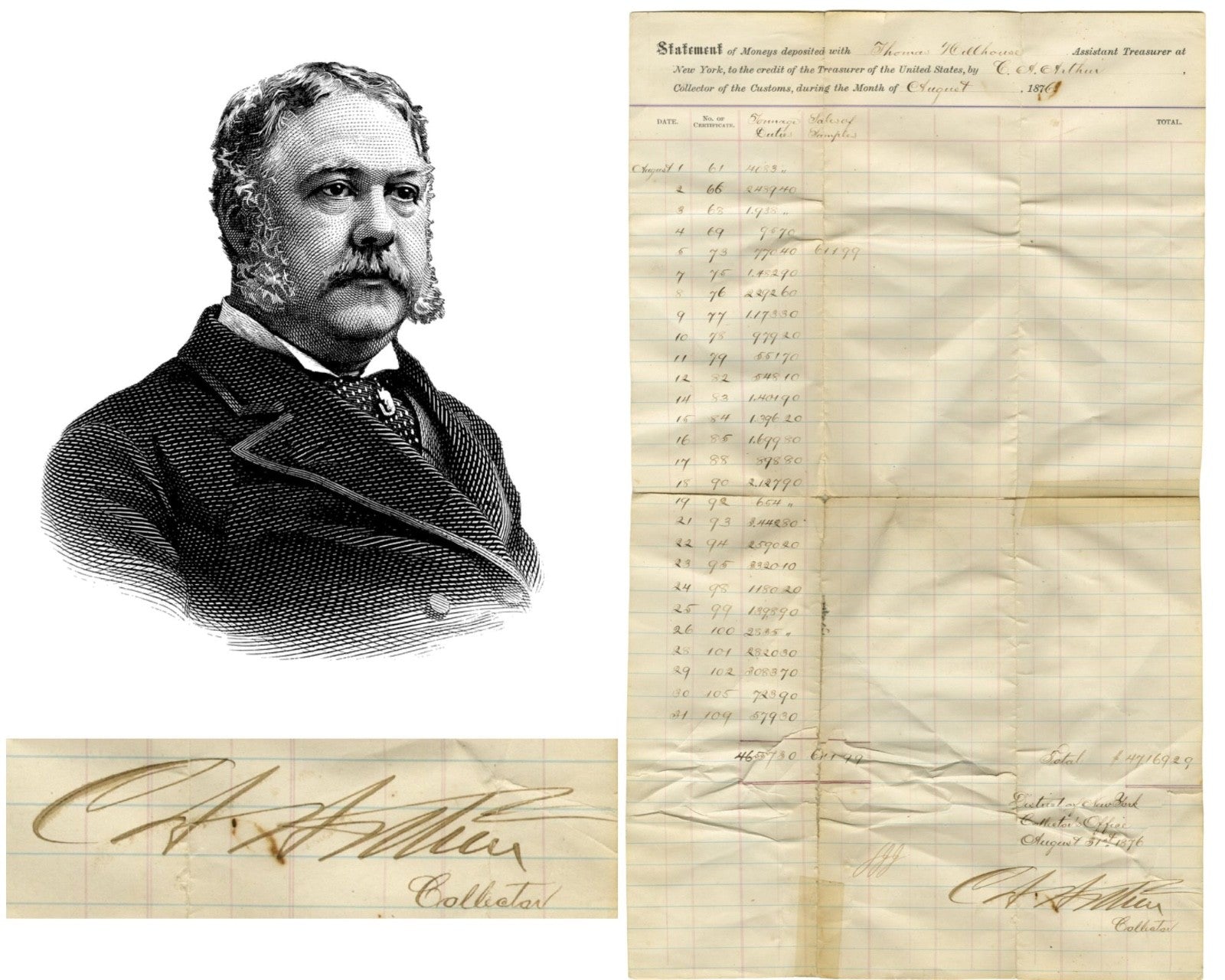 President Chester Arthur Signed NY Document on 100th Anniversary of USA! PSA/DNA