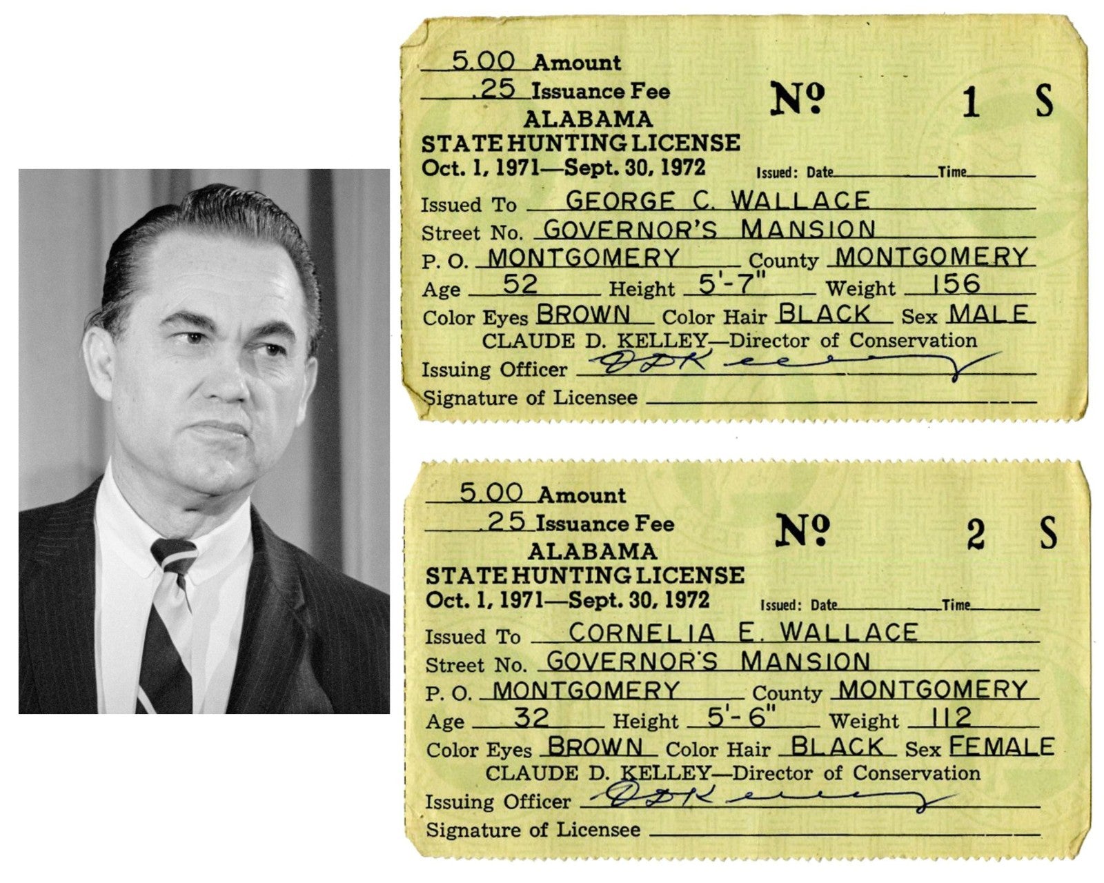 George Wallace & Wife Personally Owned Hunting License, Right Before He Was Shot