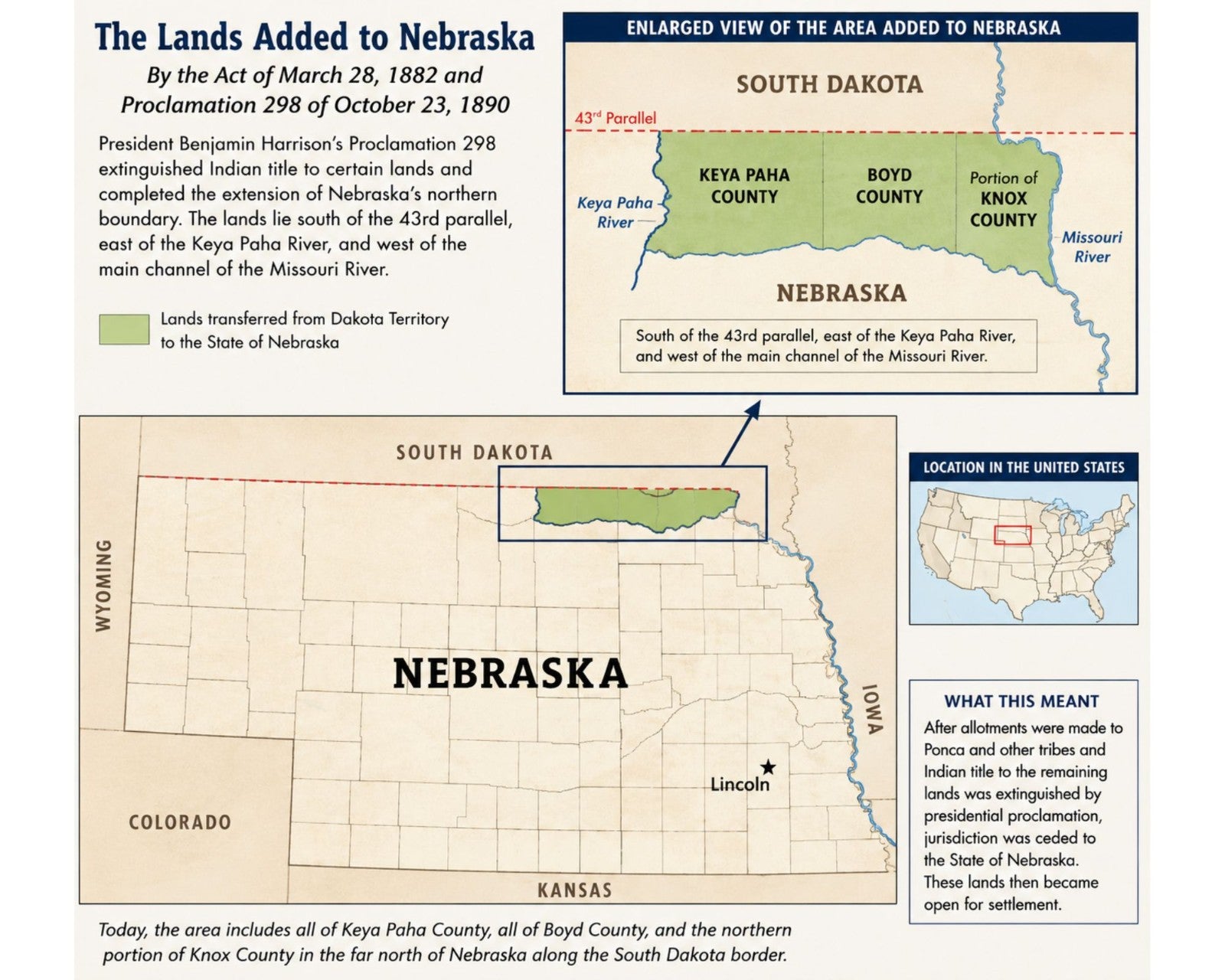 President Benjamin Harrison Signed Doc Removes Indian Title Extends Nebraska JSA