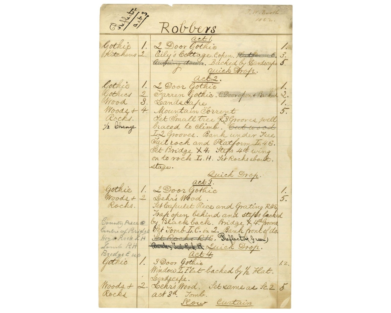 John Wilkes Booth Personally Owned Scenery List w/ Handwritten Edit by Booth